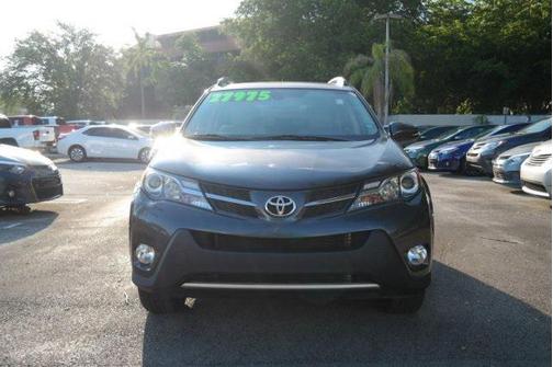 Magnetic Gray Metallic 2015 Toyota RAV4 Limited