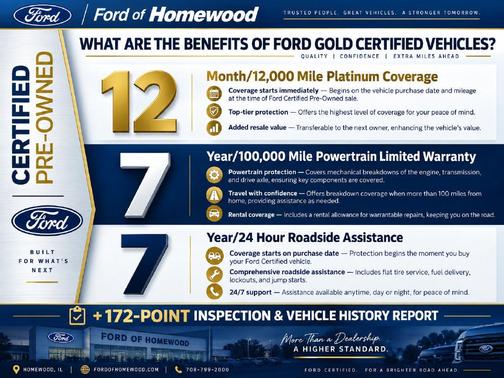 Agate Black Metallic 2023 Ford Escape Active