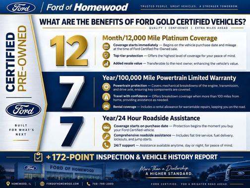 Oxford White 2024 Ford Transit-350 XLT