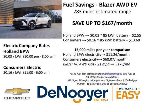 2024 Chevrolet Blazer EV eAWD RS