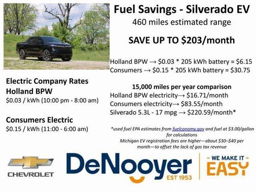 2024 Chevrolet Silverado EV First-Edition RST 4WD