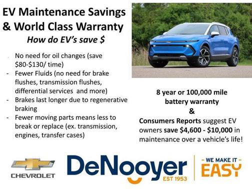 2023 Chevrolet Bolt EUV FWD Premier