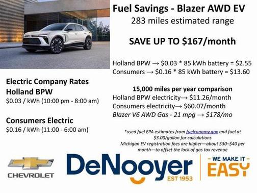 2024 Chevrolet Blazer EV eAWD RS