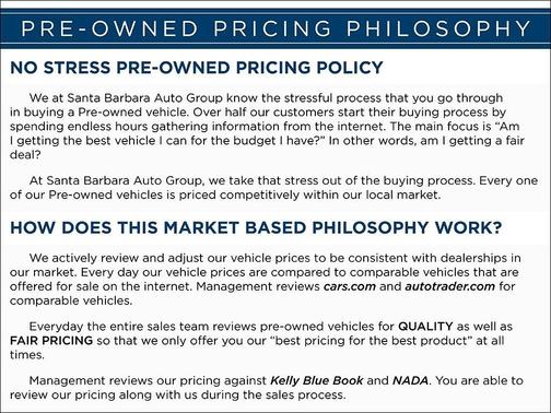 2024 Acura RDX Technology Package