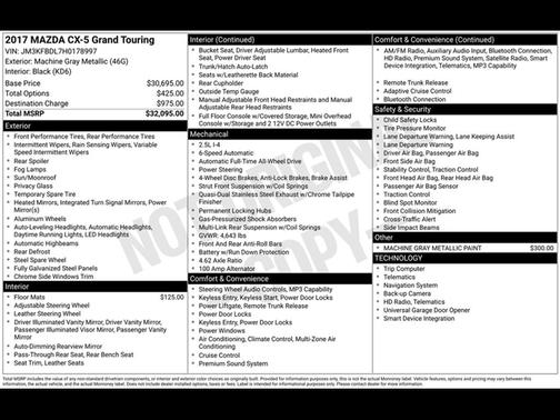 Machine Gray Metallic 2017 Mazda CX-5 Grand Touring