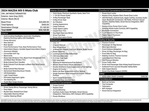2024 Mazda MX-5 Miata Club