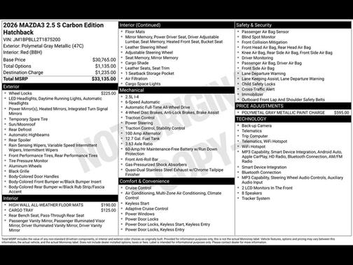 Polymetal Gray Metallic 2026 Mazda Mazda3 2.5 S Carbon Edition