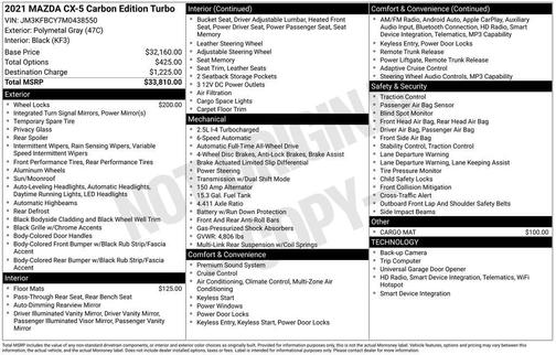 Polymetal Gray Metallic 2021 Mazda CX-5 Carbon Edition Turbo