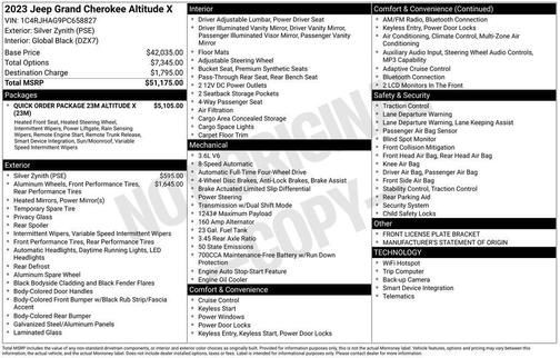 Silver Zynith 2023 Jeep Grand Cherokee Altitude