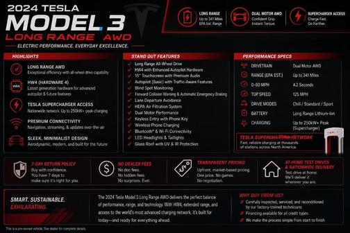 Gray 2024 Tesla Model 3 Long Range