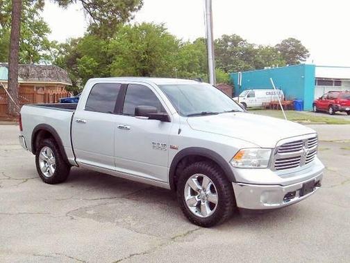 Silver 2017 RAM 1500 Big Horn