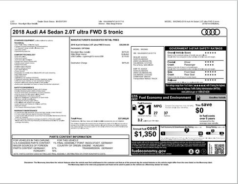 2018 Audi A4 2.0T Premium