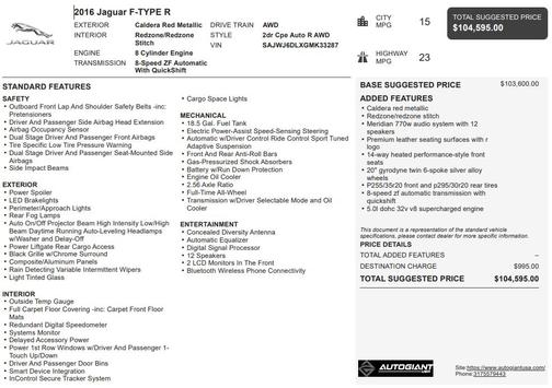 2016 Jaguar F-TYPE R