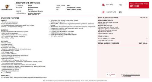 2006 Porsche 911 911 Carrera Cabriolet