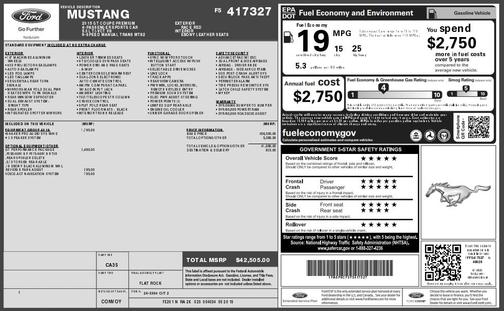 2015 Ford Mustang GT Premium