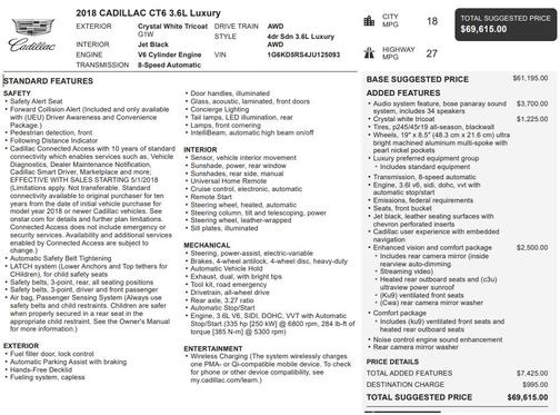 2018 Cadillac CT6 3.6L Luxury