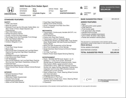 2022 Honda Civic Sport