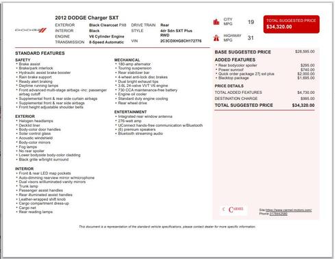 2012 Dodge Charger SXT