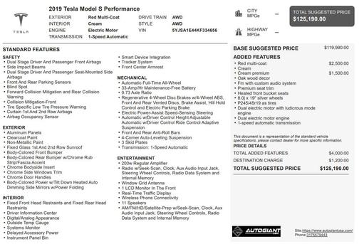 Red Multi-Coat 2019 Tesla Model S Performance