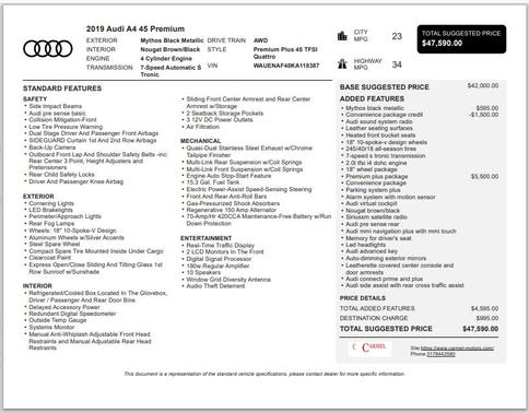 2019 Audi A4 2.0T Premium Plus