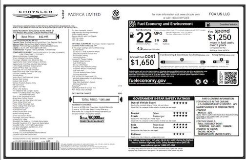 2017 Chrysler Pacifica Limited