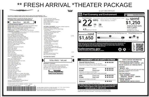 2017 Chrysler Pacifica Limited