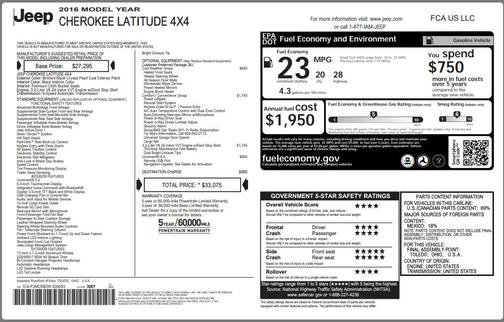 2016 Jeep Cherokee Latitude