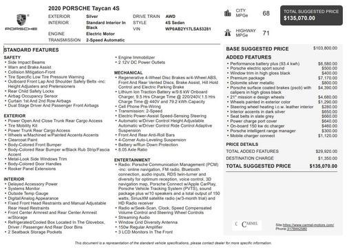 2020 Porsche Taycan 4S