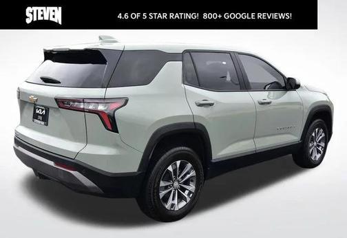 Cacti Green 2026 Chevrolet Equinox 1LT