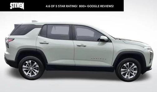 Cacti Green 2026 Chevrolet Equinox 1LT