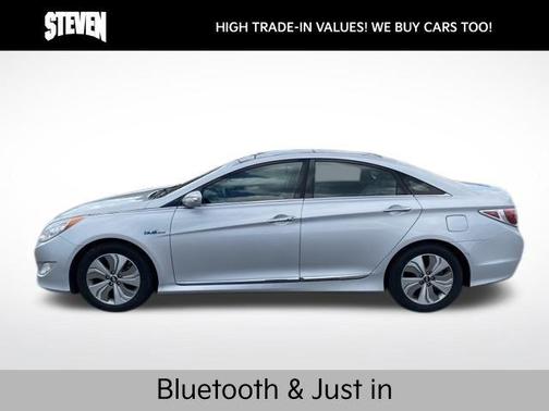 2014 Hyundai SONATA Hybrid Limited