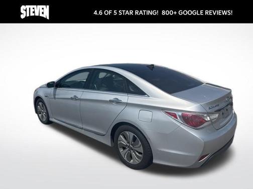 2014 Hyundai SONATA Hybrid Limited