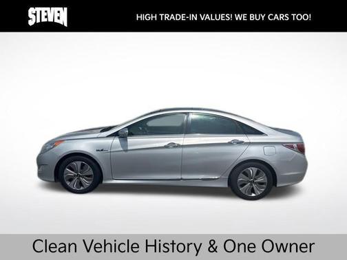 2014 Hyundai SONATA Hybrid Limited