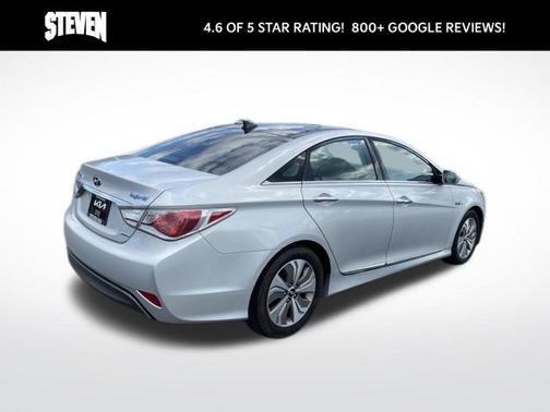 2014 Hyundai SONATA Hybrid Limited