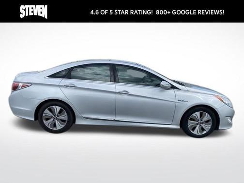 2014 Hyundai SONATA Hybrid Limited