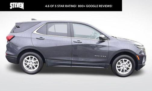 2022 Chevrolet Equinox 1LT