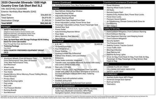 2020 Chevrolet Silverado 1500 High Country