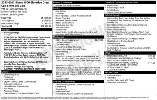 2023 GMC Sierra 1500 Elevation