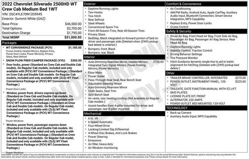 Summit White 2022 Chevrolet Silverado 2500 WT