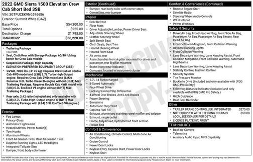 Summit White 2022 GMC Sierra 1500 Elevation