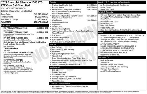 Shadow Gray Metallic 2022 Chevrolet Silverado 1500 Limited LTZ