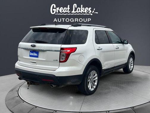 White Platinum Clearcoat Metallic 2014 Ford Explorer XLT