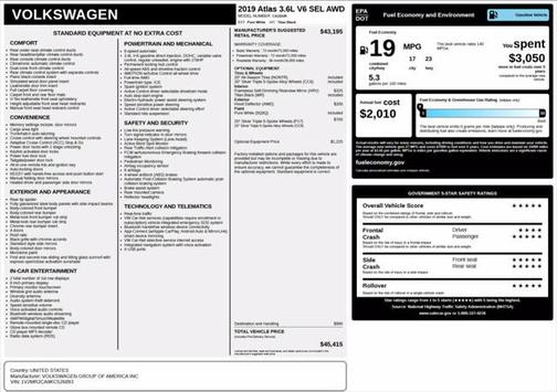 2019 Volkswagen Atlas 3.6L SEL