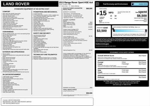 2013 Land Rover Range Rover Sport HSE