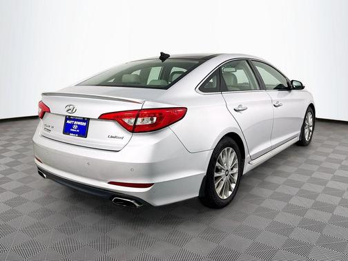 2015 Hyundai SONATA Limited