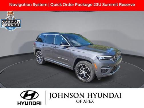2024 Jeep Grand Cherokee Summit