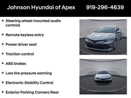 2018 Toyota Camry LE