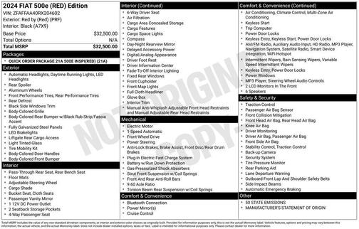 2024 FIAT 500e Base