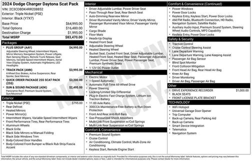 2024 Dodge Charger Daytona Scat Pack