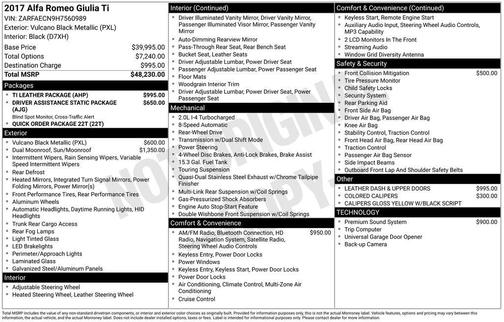 2017 Alfa Romeo Giulia Ti